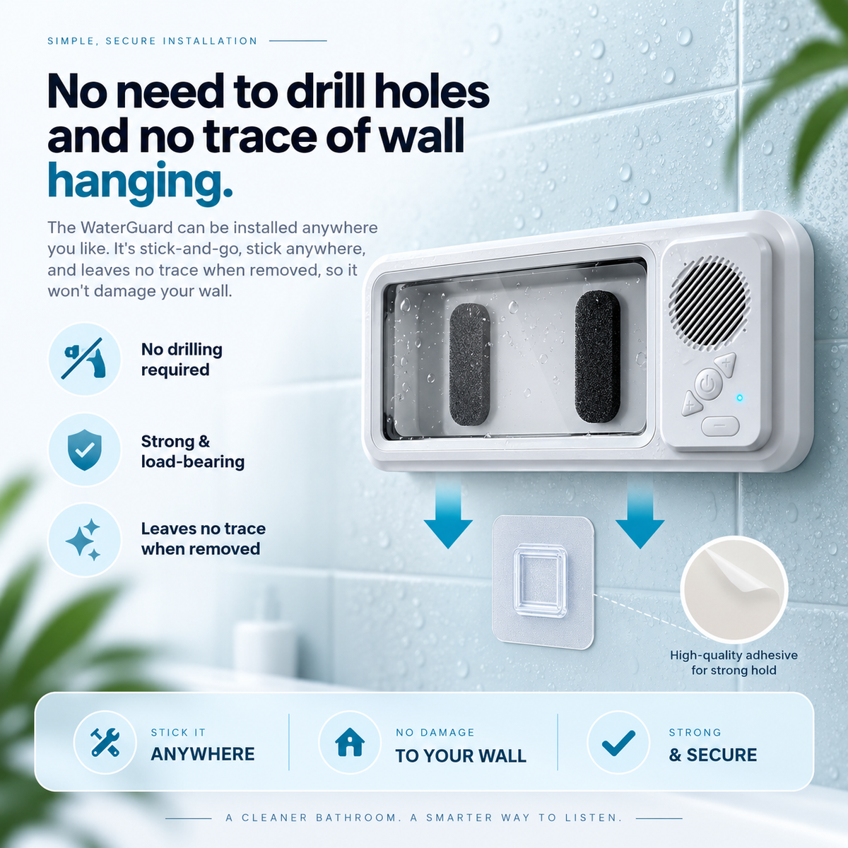 WaterGuard®