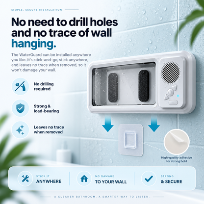 WaterGuard®
